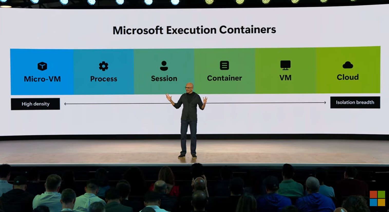 Microsoft Cages Rogue AI Agents in New Windows Sandbox