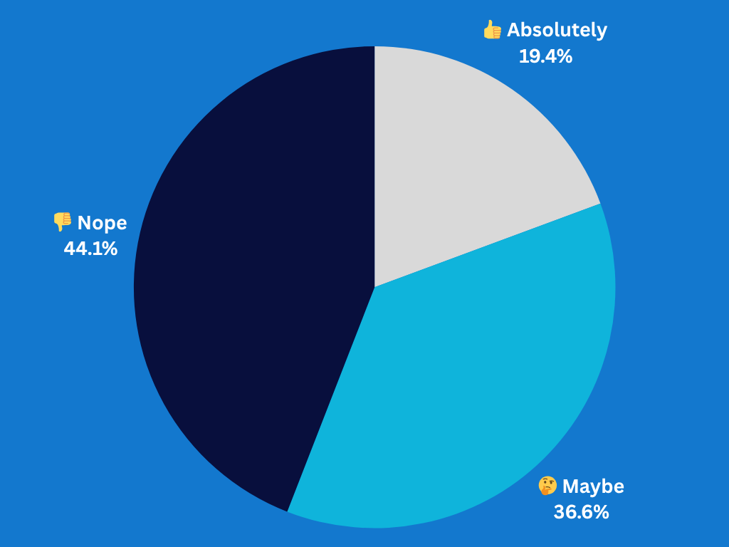 Will a Google-powered Siri win your trust?