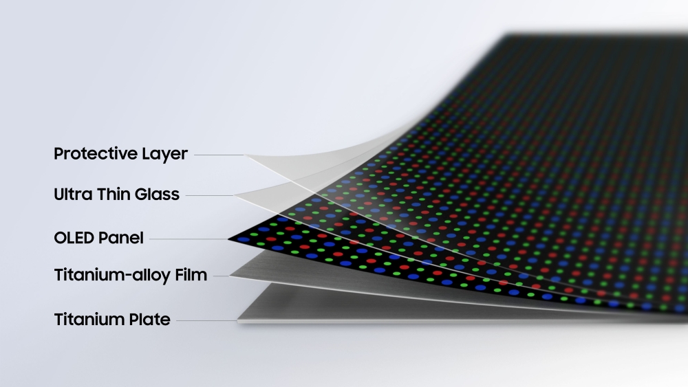 Samsung Tackles Foldable Weaknesses With Titanium