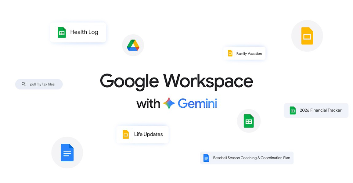 Google's Gemini Muscles Into Workspace Google's Gemini Muscles Into Workspace
