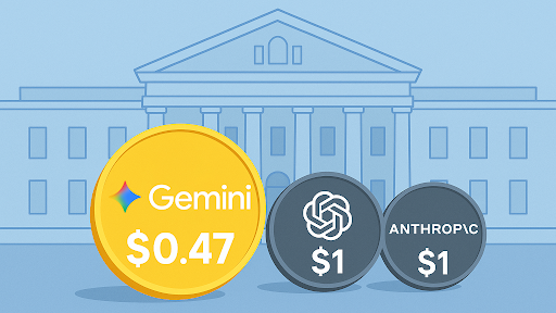 Google Undercuts AI Rivals With 47-Cent Gemini Google Undercuts AI Rivals With 47-Cent Gemini