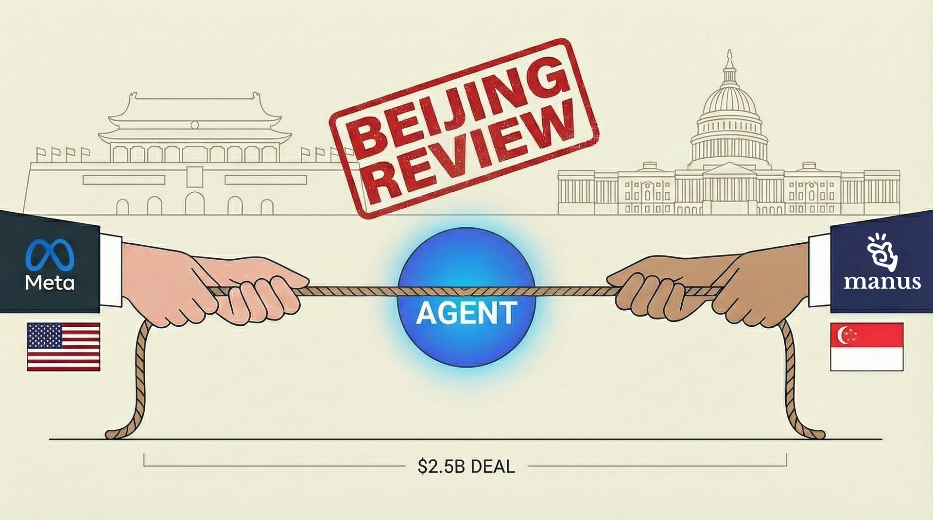 Beijing Puts Meta's $2.5B Manus Buy Under the Microscope Beijing Puts Meta's $2.5B Manus Buy Under the Microscope