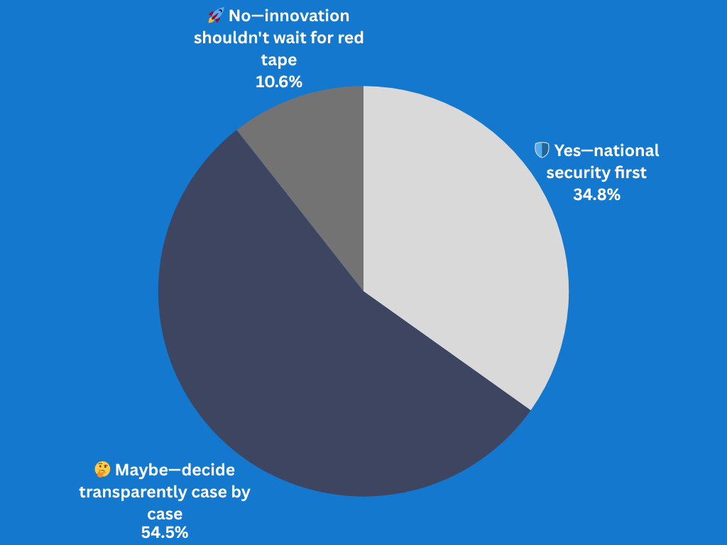 Should Washington be able to pull an AI model worldwide over a potential jailbreak?