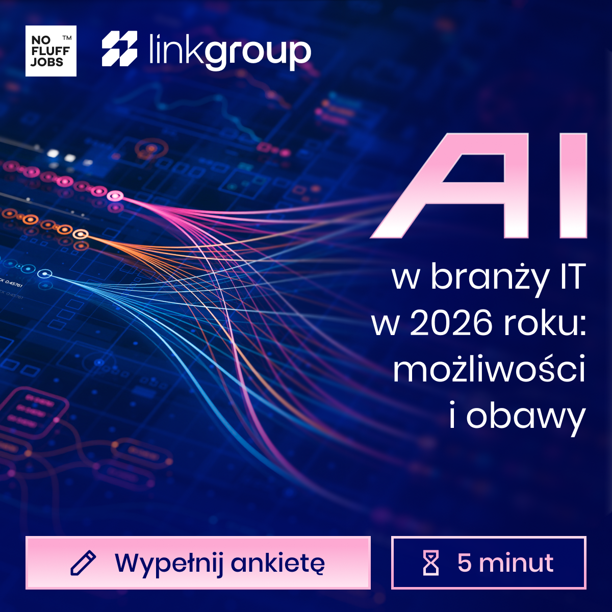 AI w branży IT w 2026 roku: możliwości i obawy