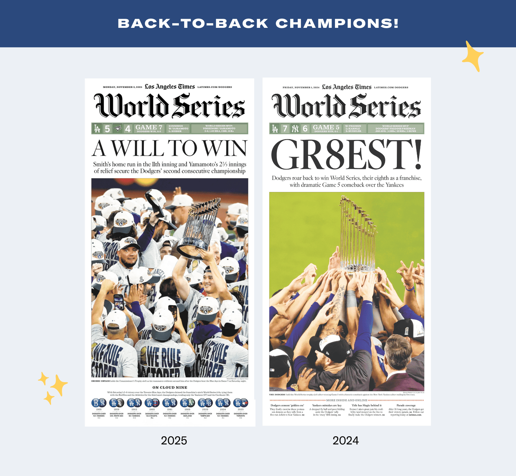 BACK-TO-BACK CHAMPIONS!